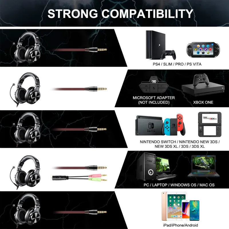 Oneodio A71 Wired Over Ear Headphone With Mic Studio DJ Headphones Professional Monitor Recording & Mixing Headset For Gaming - My Store