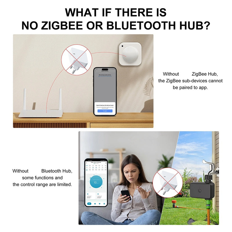 NEW Tuya ZigBee Gateway Hub Plug-in Type ZigBee/Bluetooth Multi-Mode Gateway Bridge for Smart Home Automation EU Plug - My Store