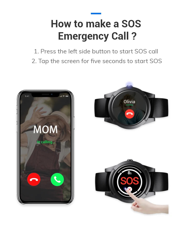 Family Connect Senior Watch, 4G LTE Fall Detection Elderly Smart Watch with SOS and GPS Locator - My Store