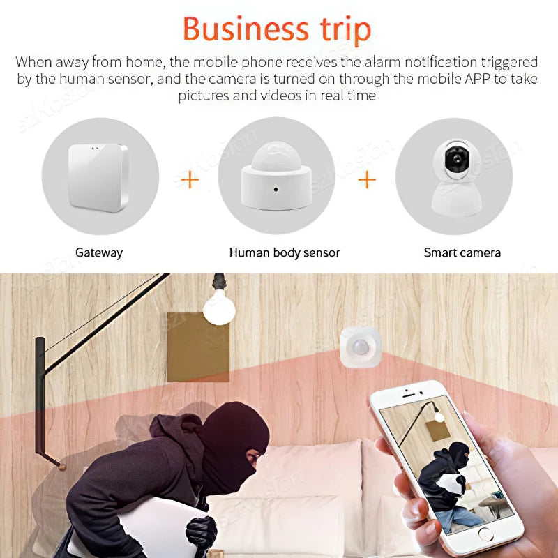 eWelink APP Zigbee Motion Sensor Smart Home Automation PIR Presence Sensor Residential Security Protection for Home Assistant - My Store