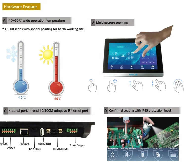 modbus home automation zwave 7" capacitive ethernet led hmi with rs485 - My Store