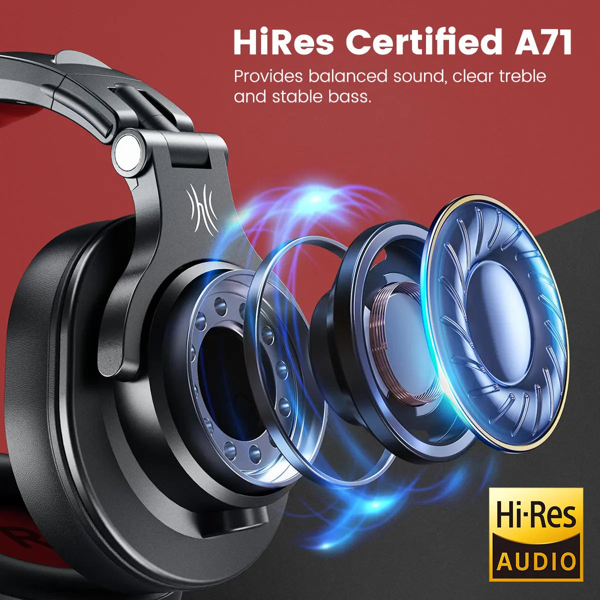 Oneodio A71 Wired Over Ear Headphone With Mic Studio DJ Headphones Professional Monitor Recording & Mixing Headset For Gaming - My Store