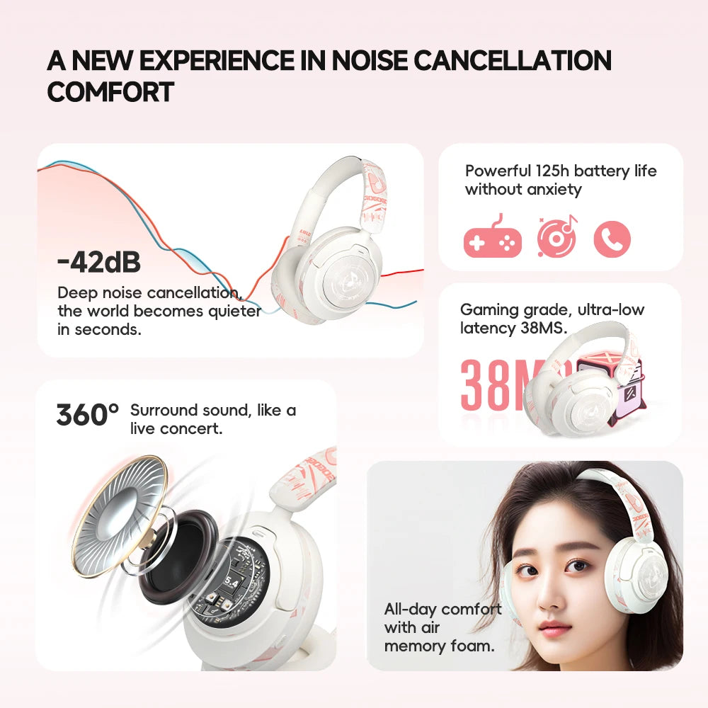 2024 Hand Painted ANC Wireless Headphones Over Ear Active Noise Cancelling Bluetooth 5.4 Headset Deep Bass with Microphones - My Store