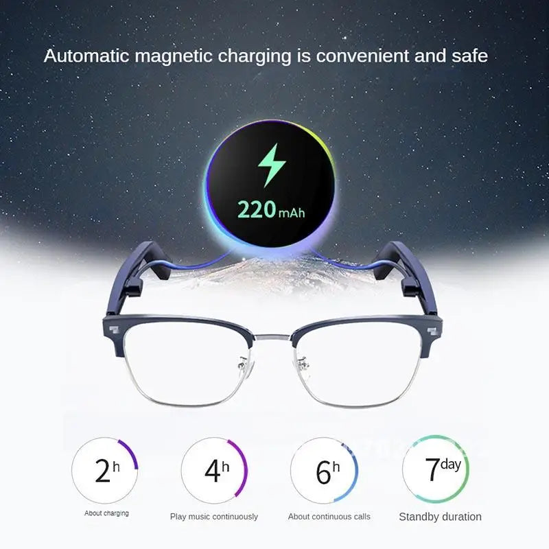 New Fashion Smart Glasses Fast Connection Wireless Bluetooth Music Glasses Anti-Blue Light Talking Smart Glasses - My Store