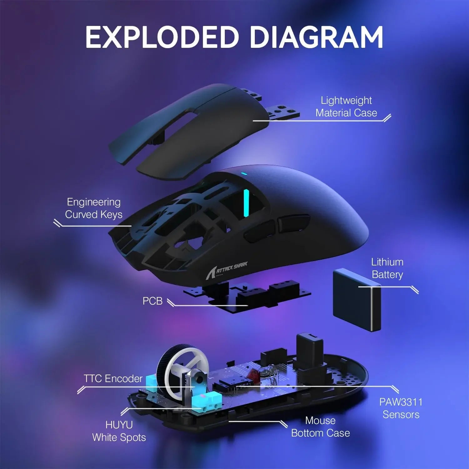 ATTACK SHARK X11 Lightweight Three-mode Wireless Gaming Mouse with RGB Charging Dock Optical Sensor PAW3311 22K DPI PC/Mac - My Store