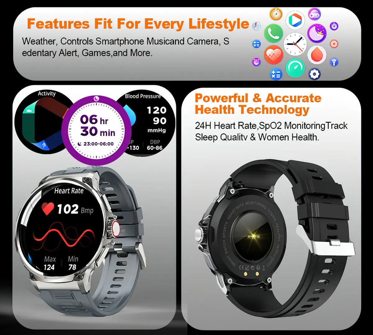 2025 SmartWatch 1.85-Inch Bluetooth Call IPS Large Screen, Heart Rate, Blood Oxygen, Multi Sports, Waterproof Smart Watch - My Store