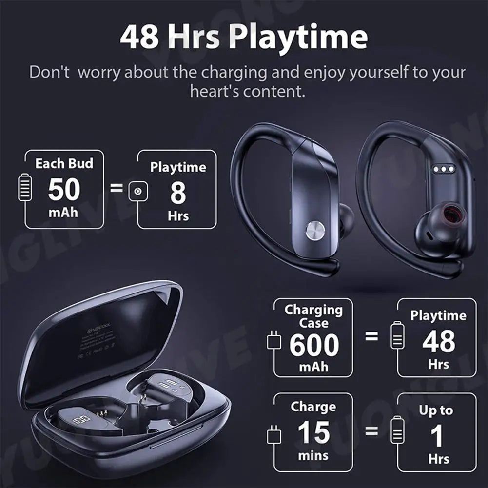 TWS Wireless Earbuds Headphones With Earhook Charging Case Earphones Clear Calls Over Earhooks Headset For Sport Running Workout - My Store