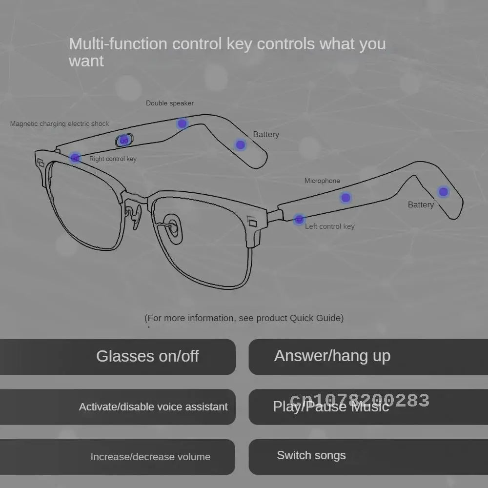 New Fashion Smart Glasses Fast Connection Wireless Bluetooth Music Glasses Anti-Blue Light Talking Smart Glasses - My Store