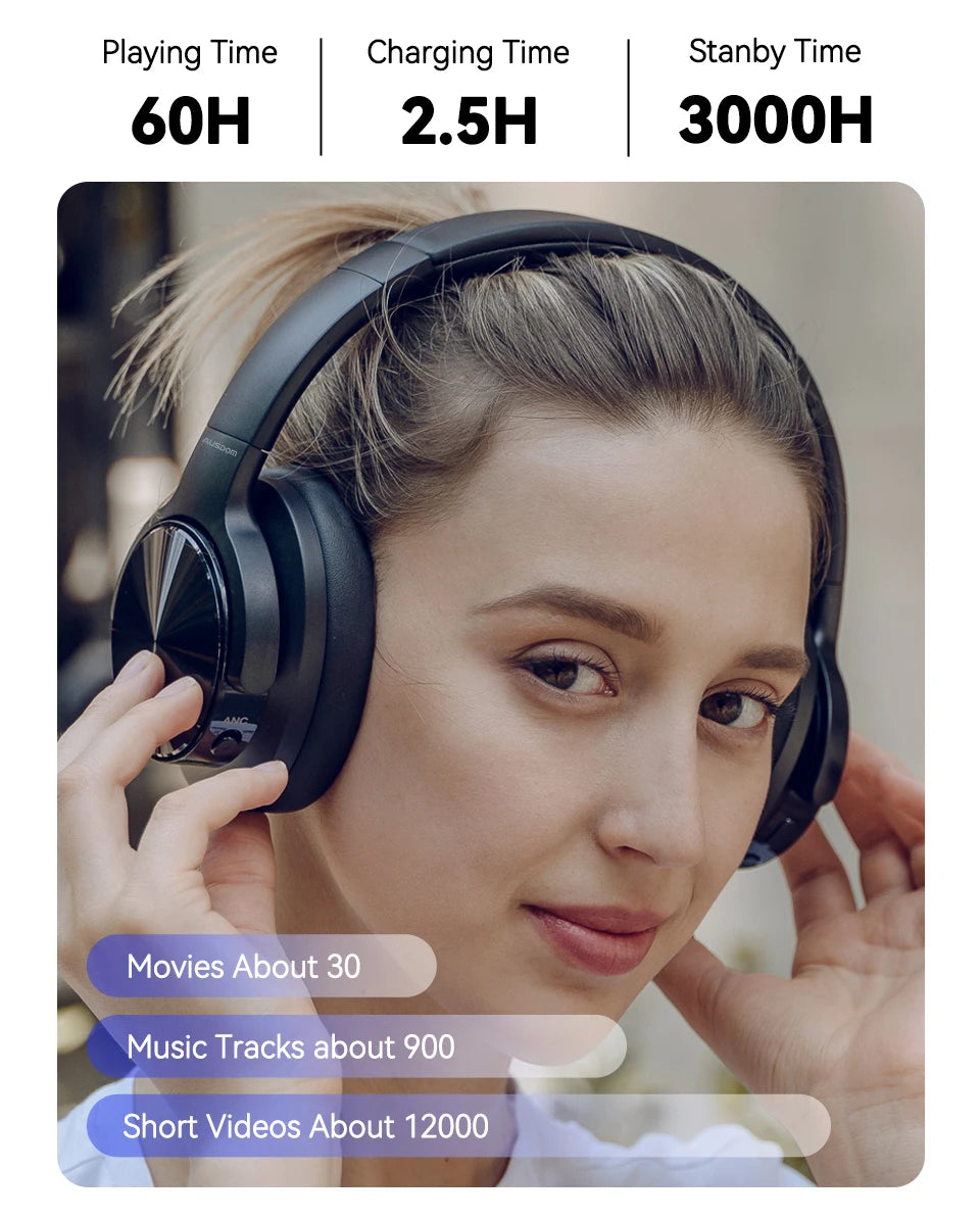 AUSDOM E9 Wireless APTX-HD Headphones Active Noise Cancelling Super HiFi Deep Bass Bluetooth 5.0 Headset With 60 Hours Playing - My Store