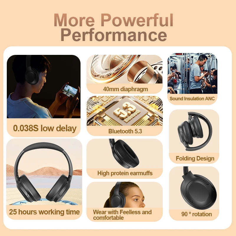 PARAMITA ANC Noise Canceling Headphones A1 Wireless Bluetooth Headphones BT5.3 400mAh Over-Ear Foldable for Sports Work Games - My Store