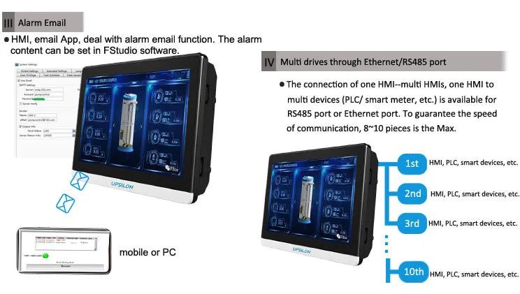 modbus home automation zwave 7" capacitive ethernet led hmi with rs485 - My Store