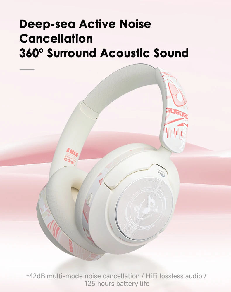 2024 Hand Painted ANC Wireless Headphones Over Ear Active Noise Cancelling Bluetooth 5.4 Headset Deep Bass with Microphones - My Store