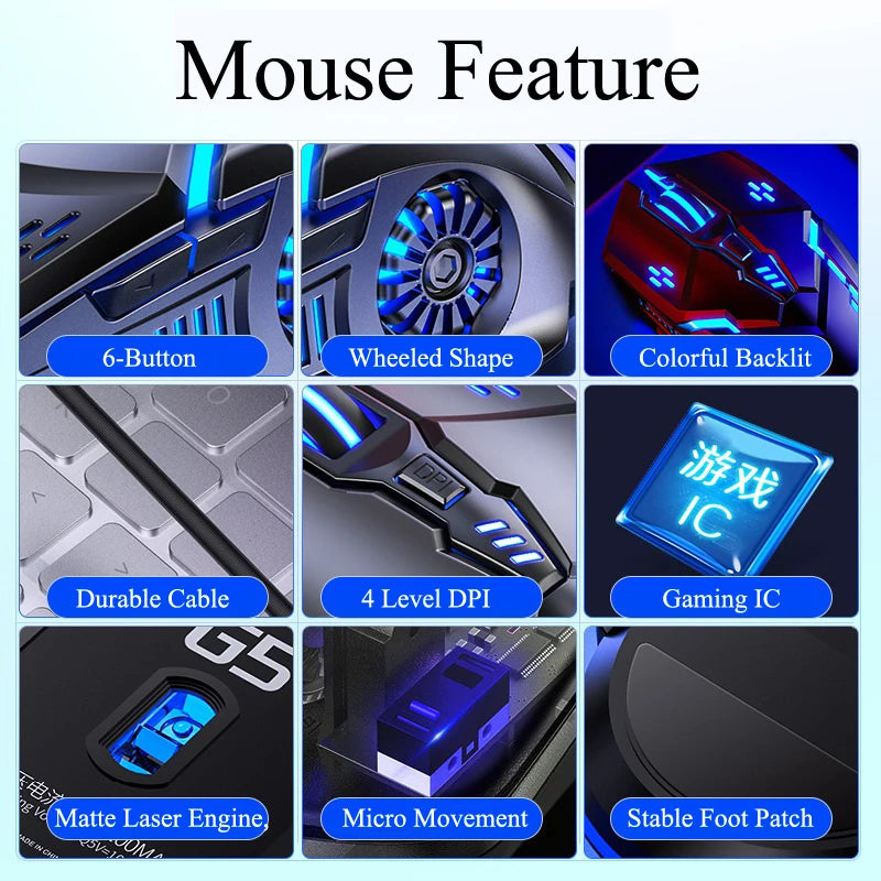 Pink Wired Gaming Mouse Backlit High Sensitivity 6 Keys Macro Programming Gamer Mechanical RGB Mute For Game Computer Tablet PC - My Store