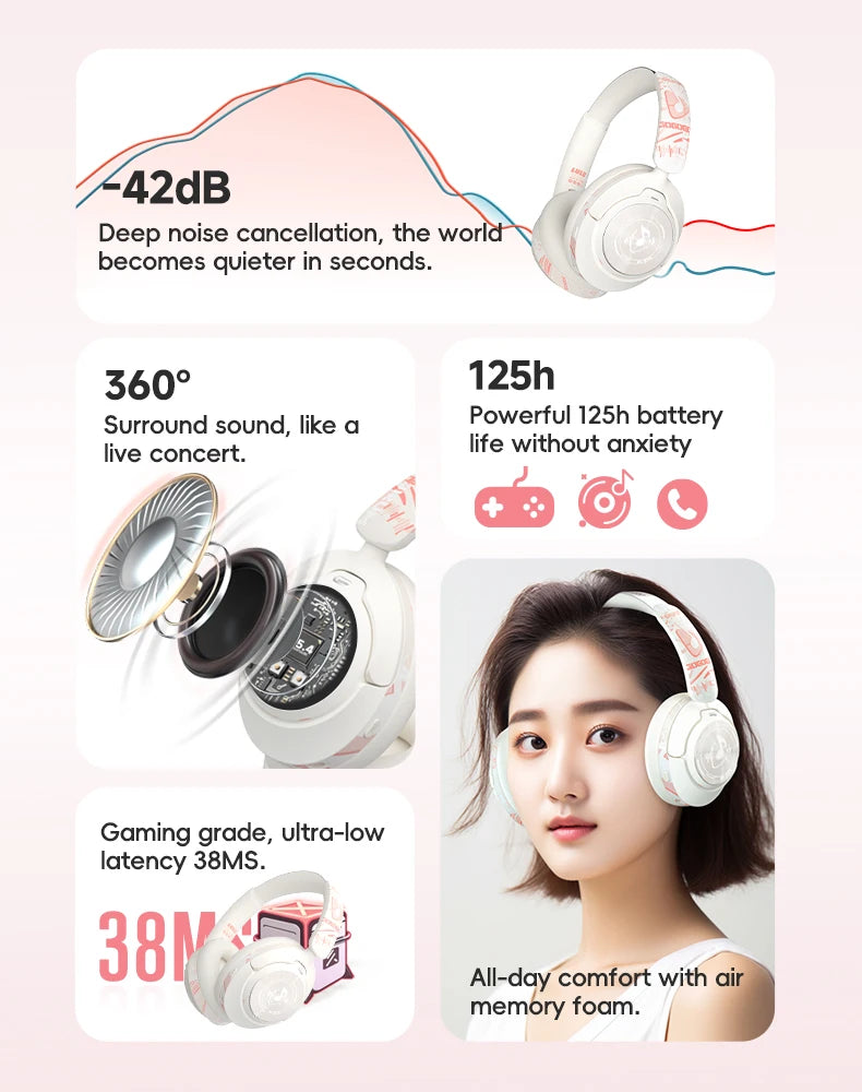 2024 Hand Painted ANC Wireless Headphones Over Ear Active Noise Cancelling Bluetooth 5.4 Headset Deep Bass with Microphones - My Store