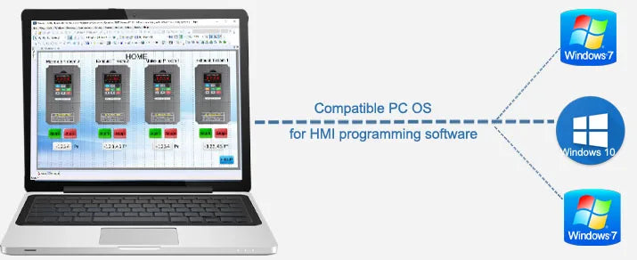 modbus home automation zwave 7" capacitive ethernet led hmi with rs485 - My Store