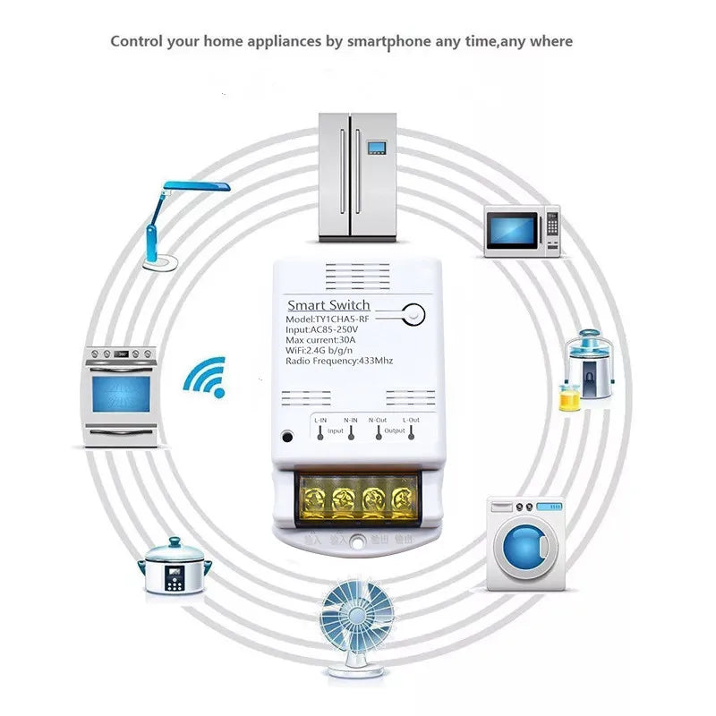 2 Types 30A 20A Tuya Smart Home Automation Switch WIFI / ZIGBEE 6600W / 4000W Relay Module Light Switch Timer Inching for Alexa - My Store