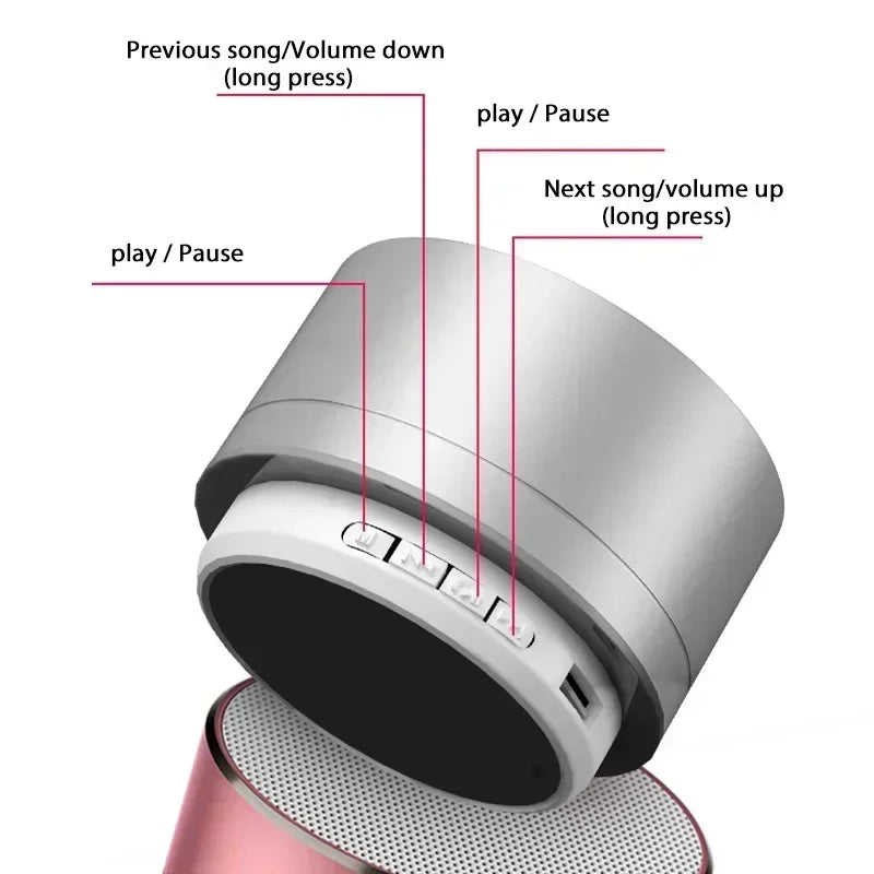 Mini Portable Loudspeaker For Broadcasting TF Card USB Speaker Sound System enceinte bluetooth Outdoor Lawn Wireless Bluetooth - My Store