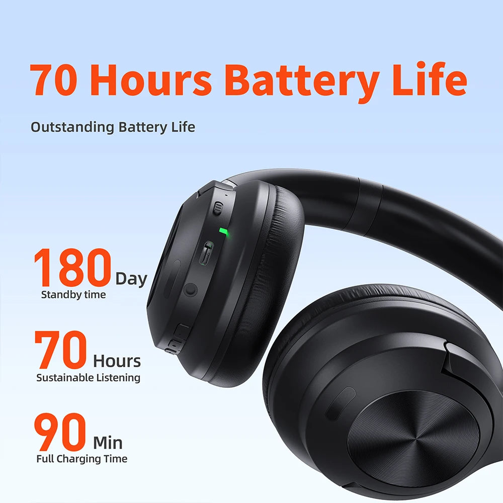 Wireless headphones QERE E80 Earphone bluetooth 5.3 ANC Noise Cancellation Hi-Res Audio Over the Ear Headset 70H 40mm Driver2.4G - My Store