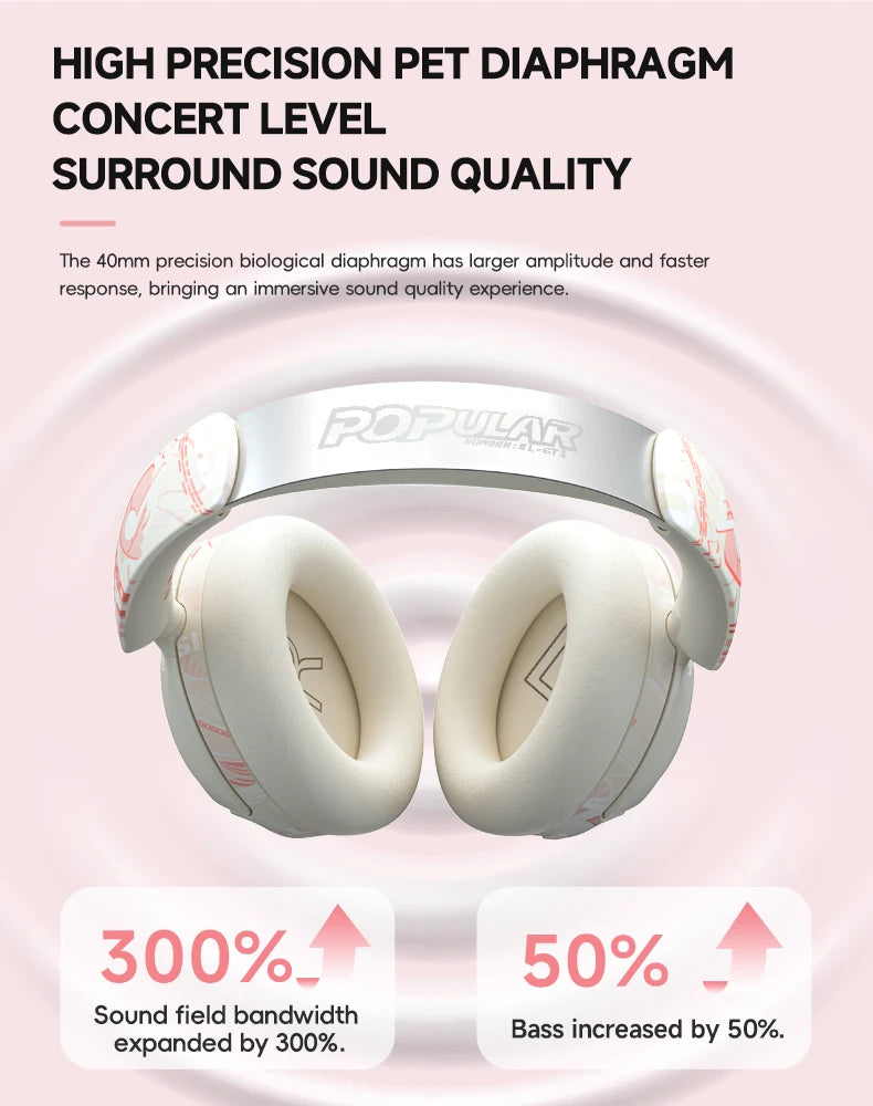 2024 Hand Painted ANC Wireless Headphones Over Ear Active Noise Cancelling Bluetooth 5.4 Headset Deep Bass with Microphones - My Store