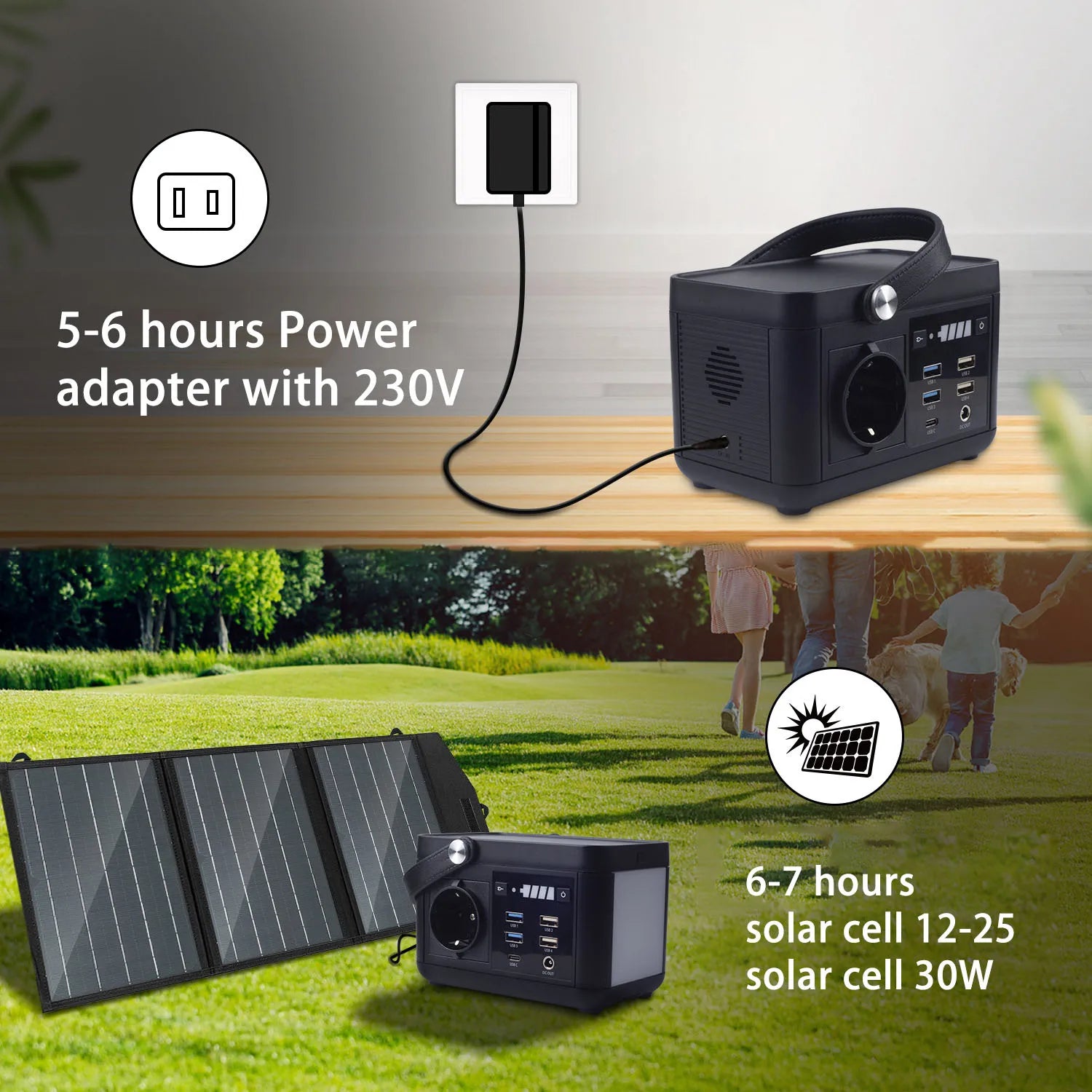 Station Solar Outdoor Camping Supply Bank 5000W Banks Mobile 110V 220V 2000W Shared Energy Storage With Portable Power Stations - My Store